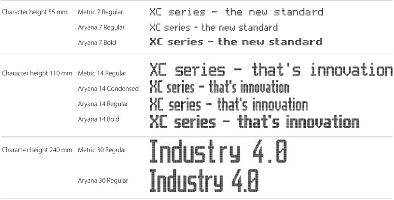 Serie XC55 - Fonts